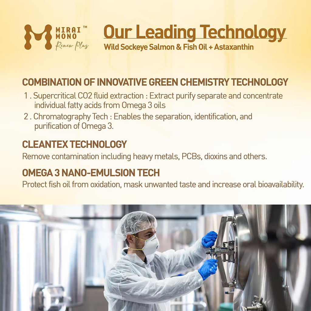 Wild Sockeye Salmon & Fish Oil