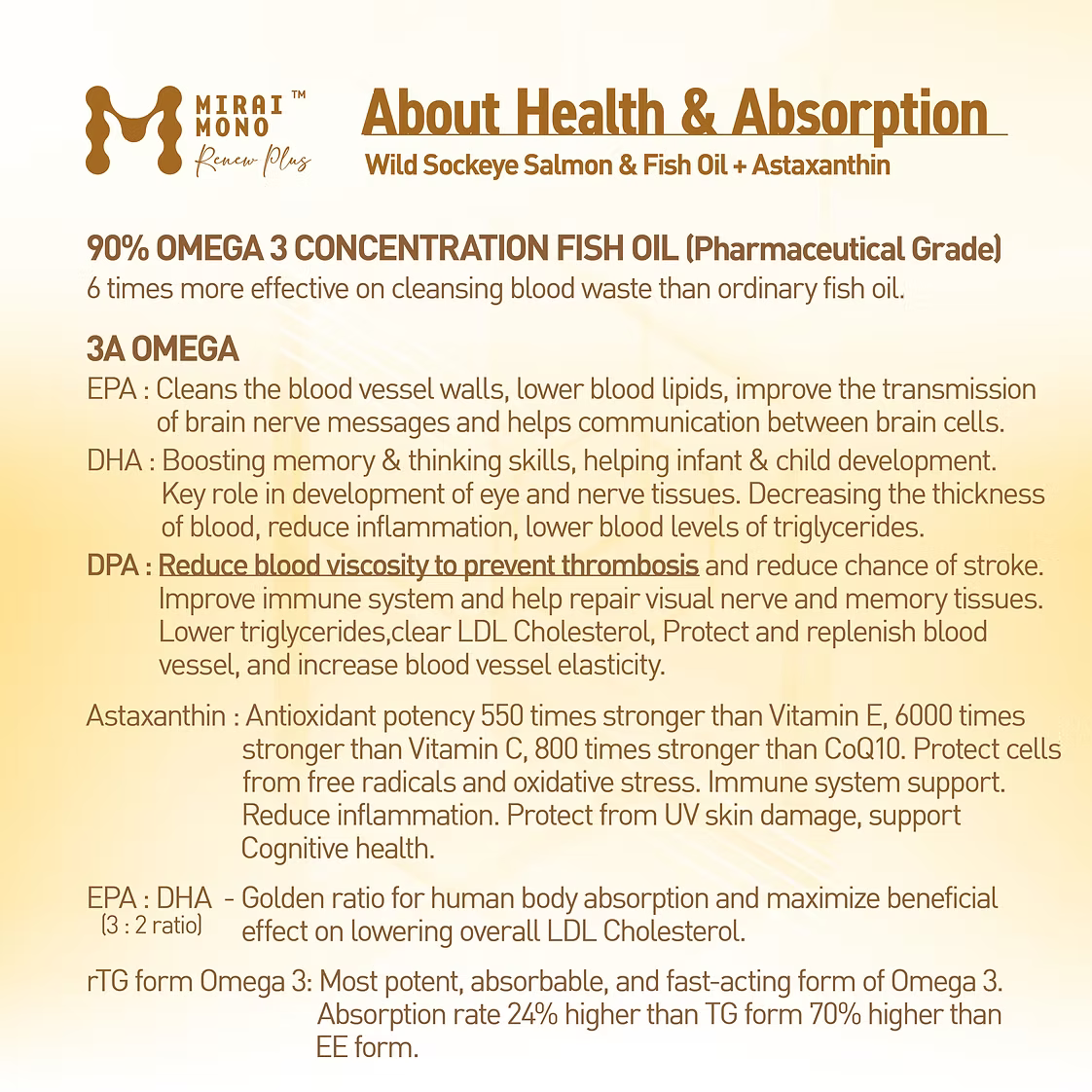 Wild Sockeye Salmon & Fish Oil